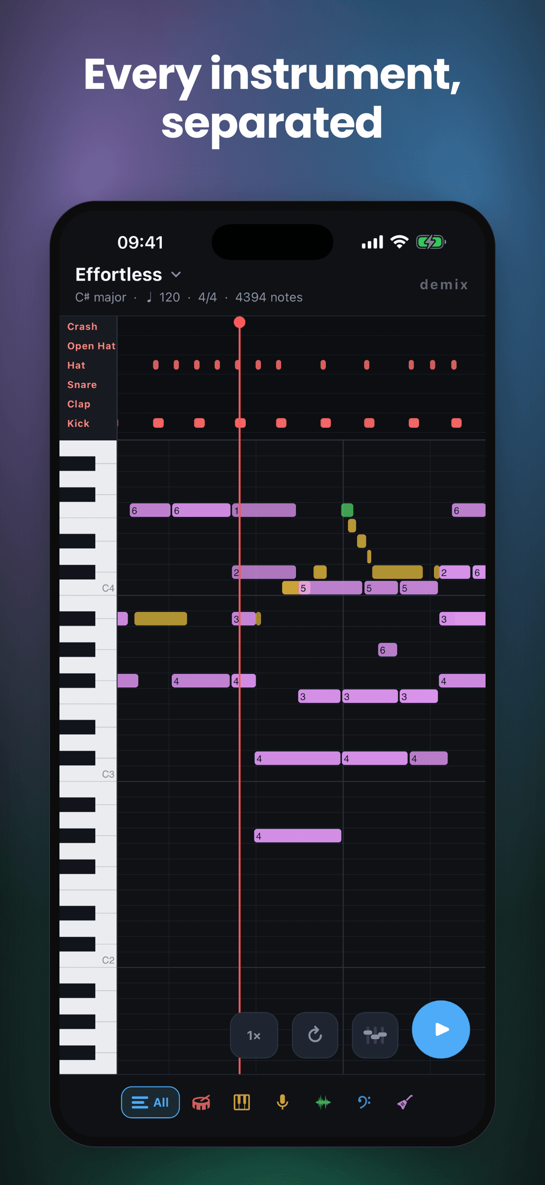 All-instruments piano-roll overview with the keyboard and timeline